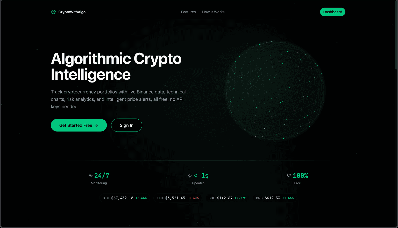 CryptoWithAlgo screenshot